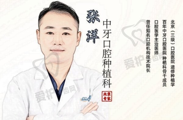 张洋