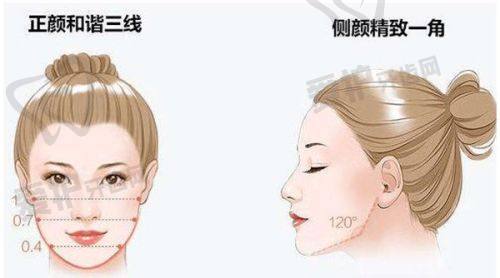 顾客对广州韩妃王涛凸嘴地包天手术的口碑