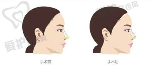 顾客口碑