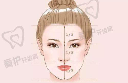 广州壹加壹美容医院正规吗