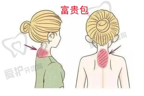 8、西安西 京医院植发科