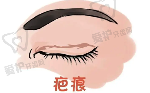谷琪医生介绍