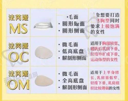 6、北京八大处植发