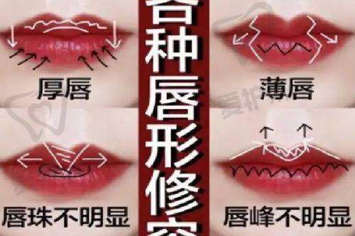 医院简介