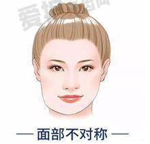 丁宝山医生擅长项目