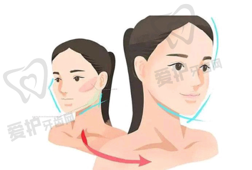 顾客口碑见证成效