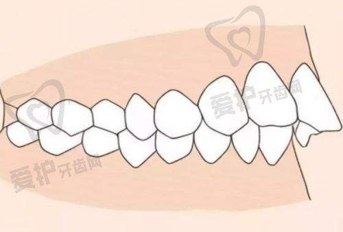 成都医大口腔医院简介