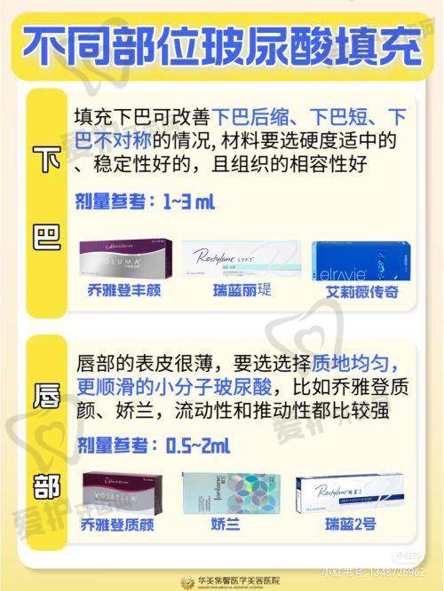 医院医生视角下:光纤溶脂原理及成效分析