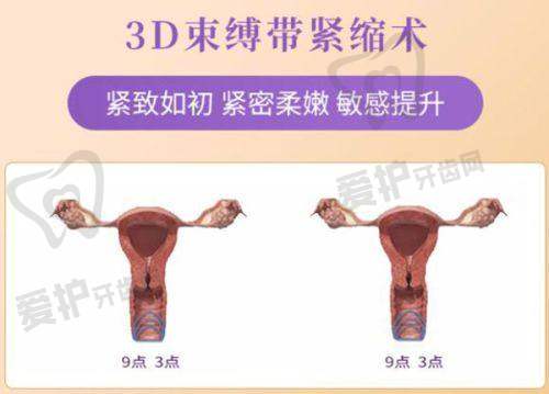 深圳春天阳光医院交通路线