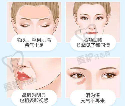 深圳宝丽医疗美容门诊部正规吗