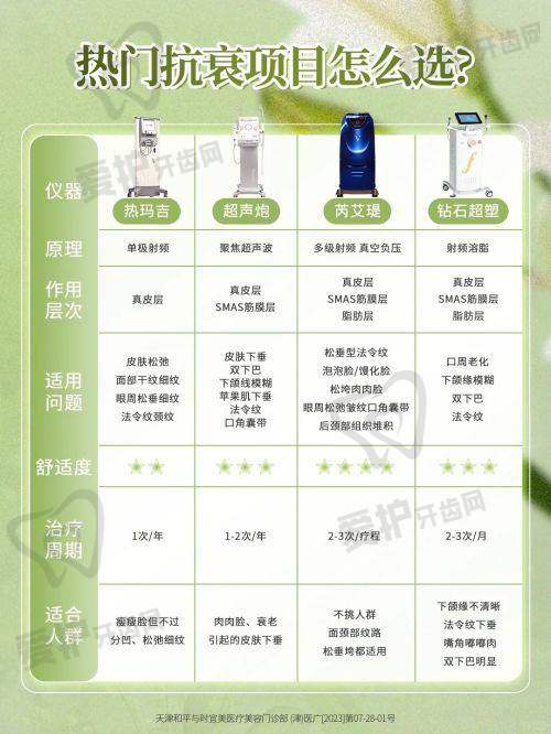 深圳春天阳光医院正规吗