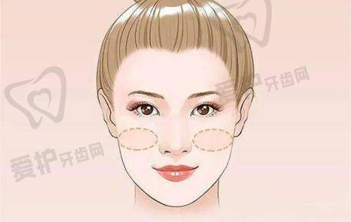 深圳米兰柏羽医疗美容医院预约方式