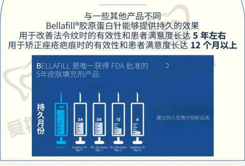 消除抬头纹的医美手段有哪些风险？如何避免？