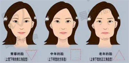 张冠勋医生真实的患者口碑评价