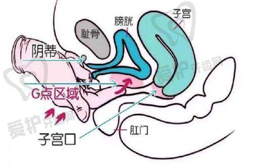 长沙雨花宸美医疗美容门诊部杨云医生技术特色