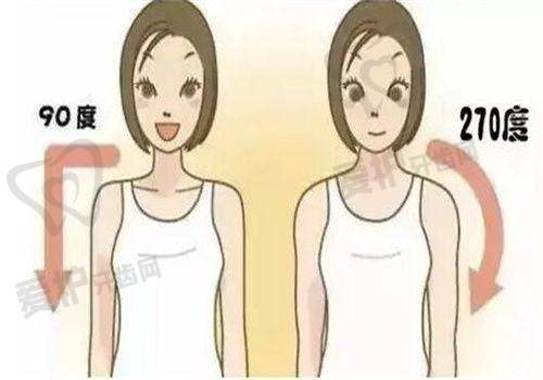 医院的详细地址和具体的乘车路线