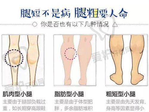 长沙雨花脸博士医疗美容门诊部交通路线