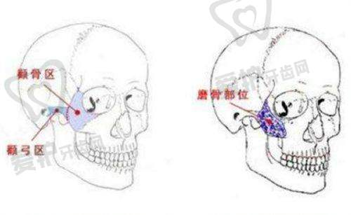 长沙星美域医疗美容门诊部医生团队介绍