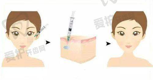 邓旭辉医生怎么预约挂号