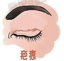 长沙岳麓甄美芯医疗美容门诊部葛伟臣医生技术特色