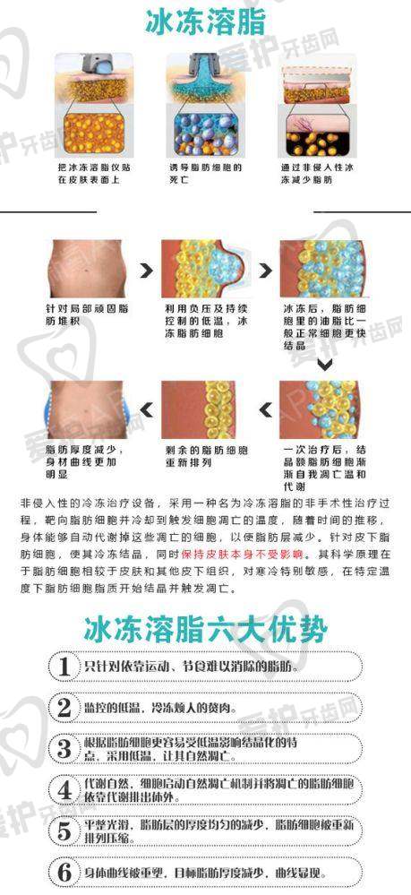 长沙星美域医疗美容门诊部周双双医生真实的患者口碑评价