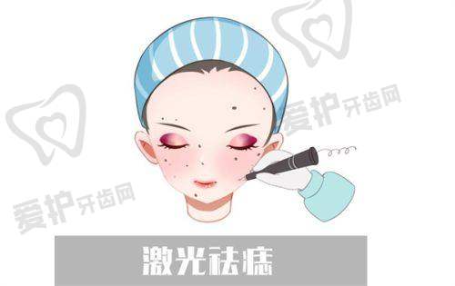 长沙艺星医学美容医院交通路线