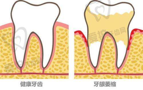 淮安诺贝尔口腔的医生团队
