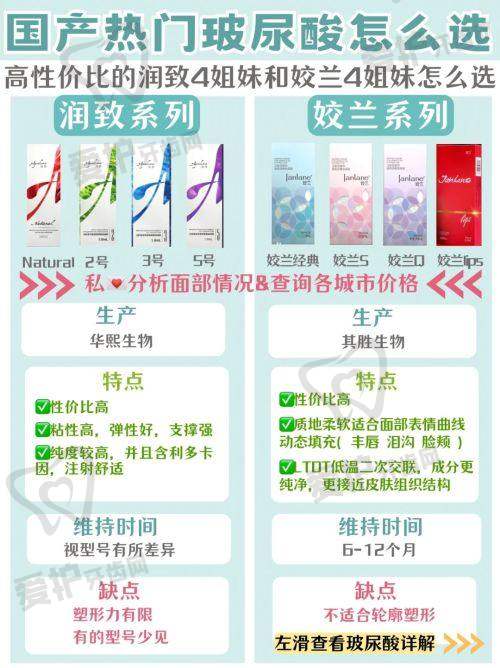 昆明韩辰医疗美容医院地址及乘车路线