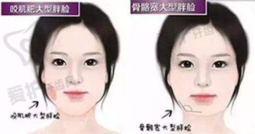 西安画美整形医院简介