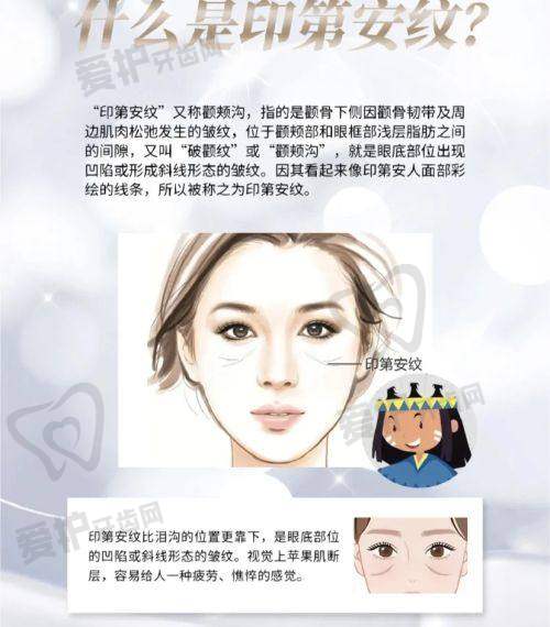 患者对昆明韩辰医疗美容医院水动力腰腹 + 大腿吸脂项目的真实口碑评价