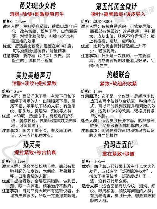 玻尿酸填充和胶原蛋白填充的维持时间有多长?