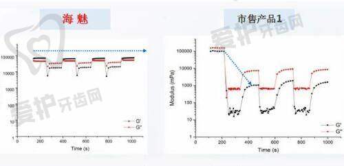沈阳百嘉丽医疗美容医院收费价格表