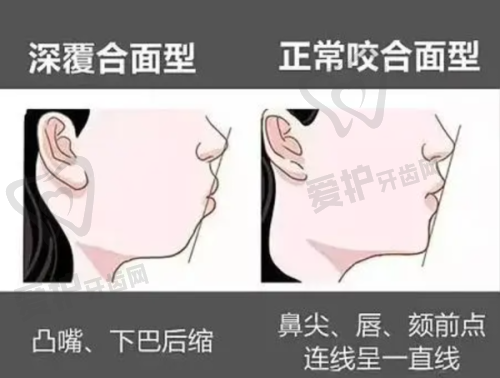 荆门小白兔口腔医院各区域分院地址详情