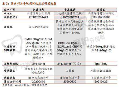 沈辽华美疤痕医院预约方式