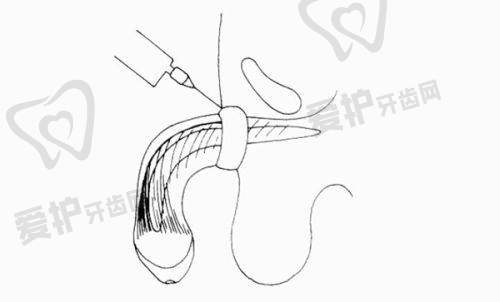 北京华韩医疗美容医院的良好口碑