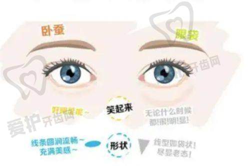 铁岭元辰外科整形诊所预约方式