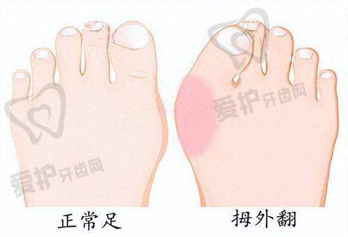 沈阳杏林整形外科医院范东良医生擅长项目