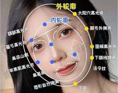 患者的真实口碑评价