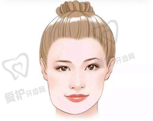 上海时光整形外科医院简介