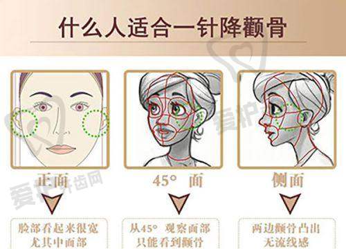 上海华美医疗美容医院简介