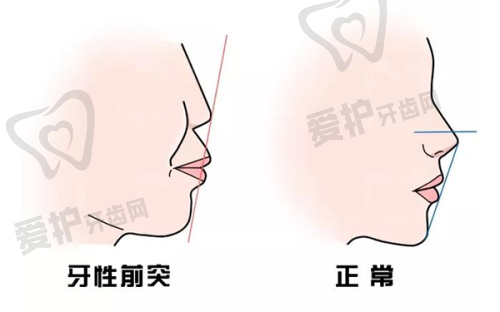 沈阳和平马文整形外科门诊部医生团队介绍