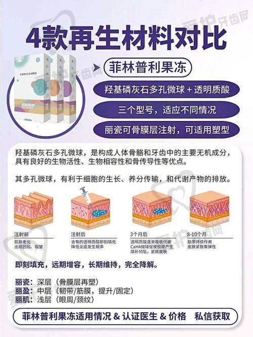 患者的真实口碑评价