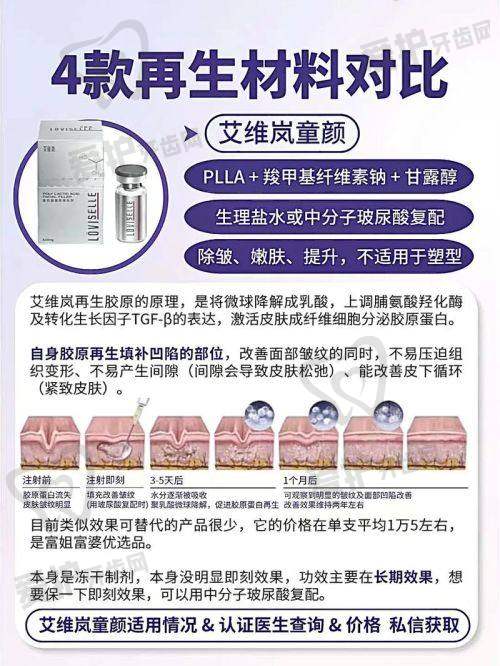 医院简介及选择该医院的理由