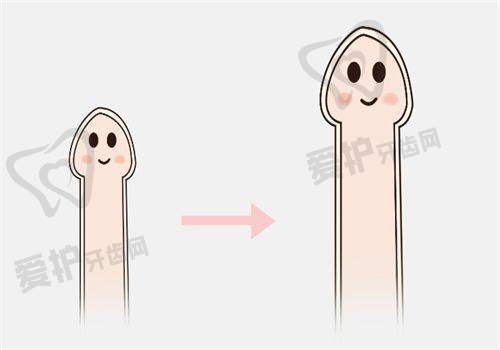 相关医生详细介绍