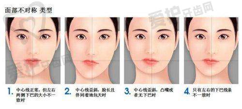 玻尿酸和胶原蛋白填充的价格大概是多少？