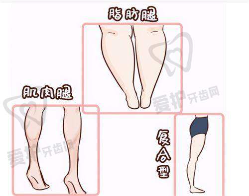 玻尿酸和胶原蛋白分别适合填充哪些部位?