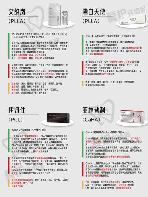 医院的详细地址和具体的乘车路线