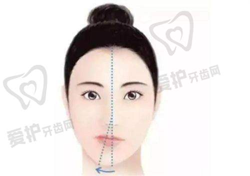 医院简介及选择该医院的理由