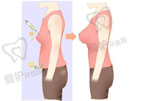 天津美莱医学美容医院正规吗