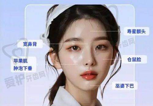 蒋学医生擅长项目